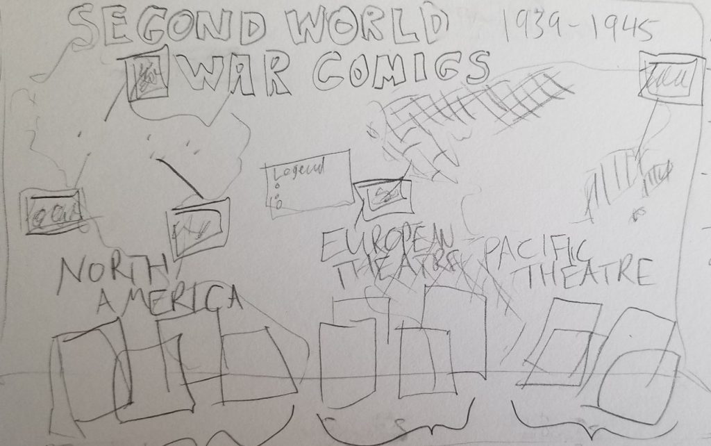 Sketched mock-up of display.